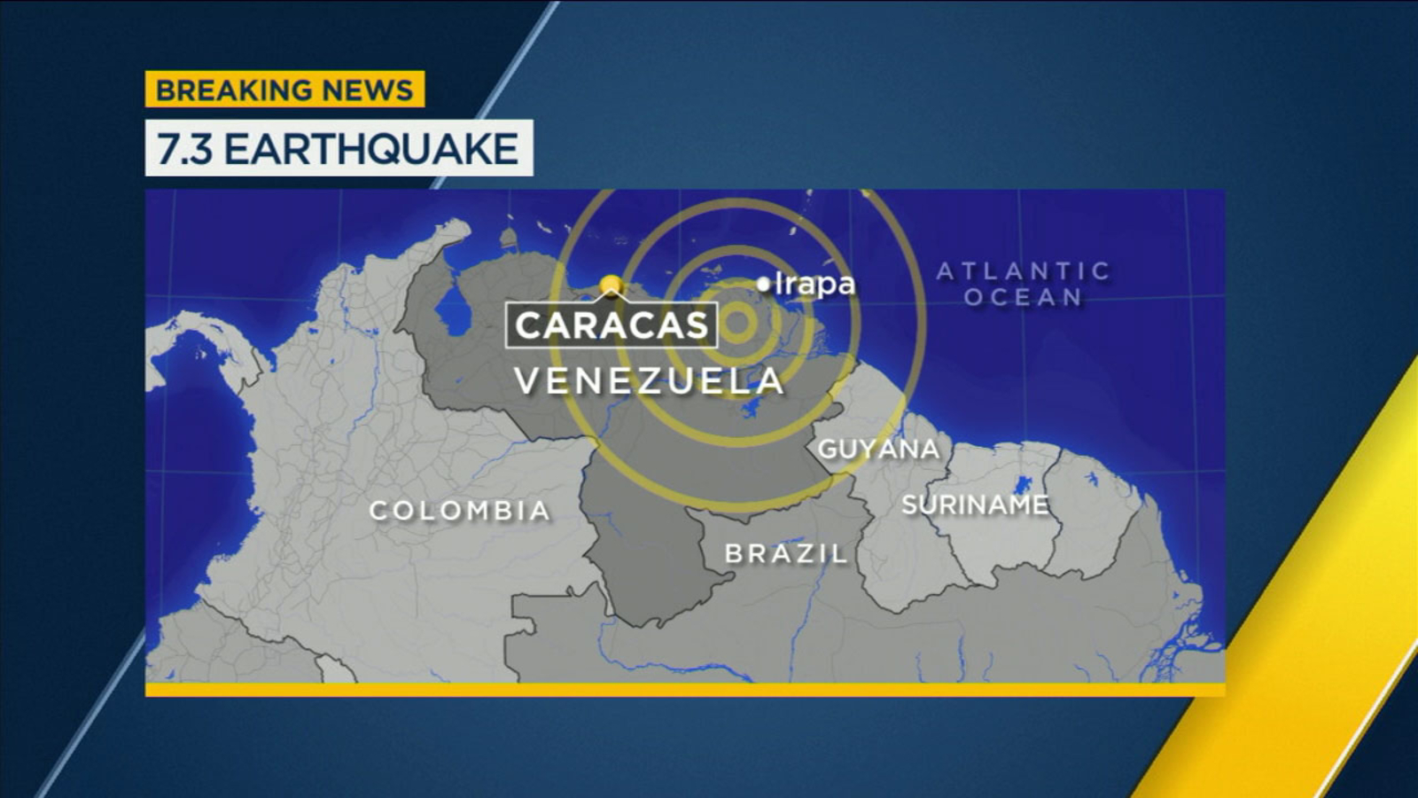 Caracas Earthquake Leaves Children of News Correspondent Injured