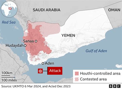 Houthis Launch Strategic Naval Blockade of Saudi Arabia in Retaliation