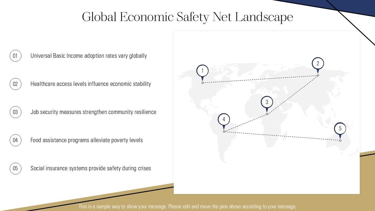 Global Economic Safety Net at Critical Threshold